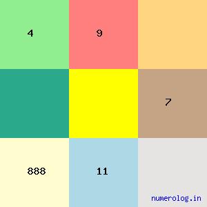 Phyllis Cox Berthoud