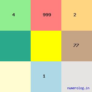 Sharan Rani Backliwal