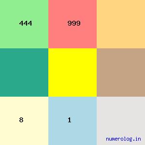 Kiran Manisha Mohanty