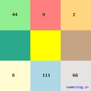 Botsa Jhansi Lakshmi