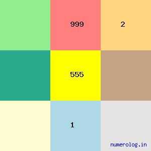Vijay Chavan
