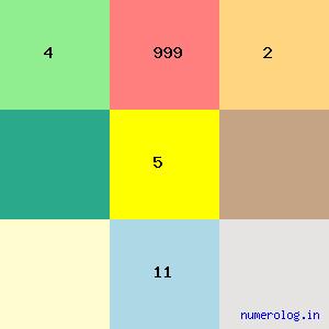 Dattu Baban Bhokanal