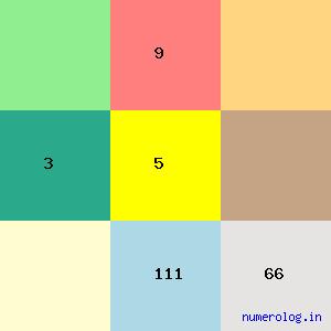 Mahadevan