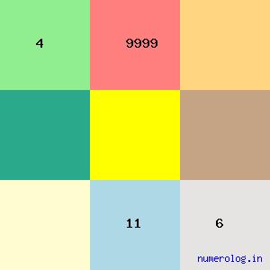 Avadhanam Sita Raman