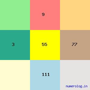 Ponram