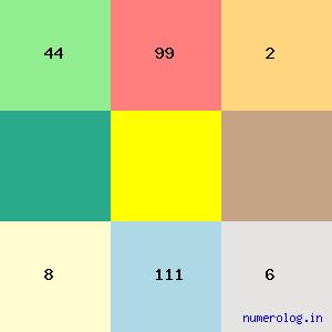 Lakshman Chandra Seth