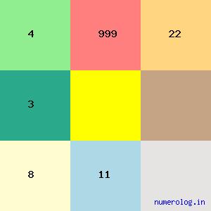 Ponnambala Thiaga Rajan