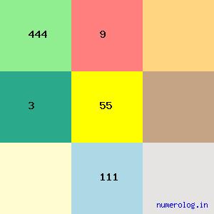 Vidya Prakasananda Giri Swamy