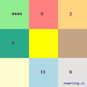 Bhakti Ballabh Tirtha