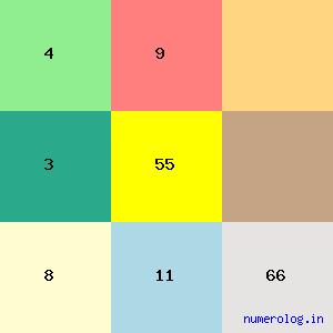 Ayodhya Prasad Upadhyay