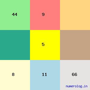 Lalgudi Gopala Jayaraman Radhakrishnan