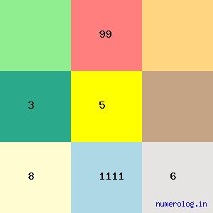 Ravinder Singh Khaira