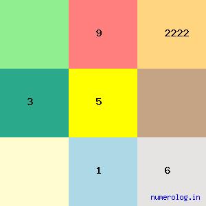 Karpoor Chandra Kulish