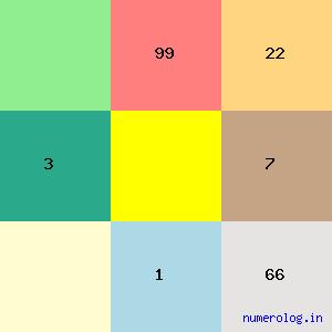 Kuldeep Singh Sengar