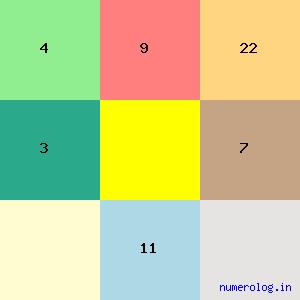 Tripuraneni Maharadhi