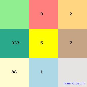 Bhatt Mathuranath Shastri