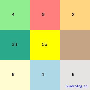 Jamling Tenzing Norgay