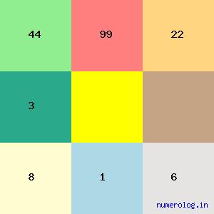 Bhagirathi Mahapatra