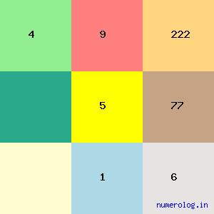 Krishnananda Saraswati