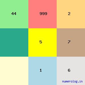 Inivalappil Mani Vijayan