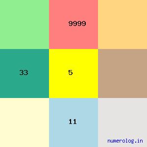 Kuldeep Singh Rathore